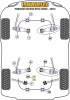 Bolt-On Jack Pad Adaptor Kit