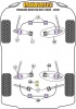 Bolt-On Jack Pad Adaptor Kit