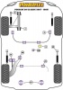 Bolt-On Jack Pad Adaptor Kit