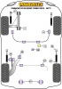 Bolt-On Jack Pad Adaptor Kit