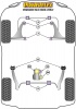 Bolt-On Jack Pad Adaptor Kit