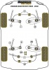 Bolt-On Jack Pad Adaptor Kit