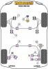 Charge Cooler Mountings