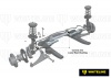 Control Arm Lower - Inner Rear Bushing Kit-Double Offset