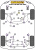 Front Anti Roll Bar Mounting 19mm - Diagr. REF: 3