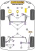 Front Anti Roll Bar To Chassis Bush 22mm - Diagr. REF: 3