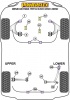 Front Lower Arm Front Bush Caster Offset  - Diagr. REF: 1