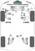 Front Radius Rod Bush - Diagr. REF: 7