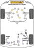 Front Upper Engine/Trans Mount (Road) - Diagr. REF: 4