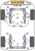 Front Wishbone Bush - Diagr. REF: 1