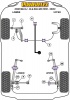 Front Wishbone Front Bush - Diagr. REF: 2