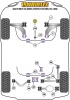 Front Wishbone Front Bush - Diagr. REF: 1