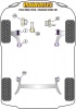 Front Wishbone Front Bush 30mm Camber Adjustable  - Diagr. REF: 1