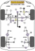 Gear Linkage To Gearbox Mount - Diagr. REF: 8