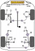 Gear Linkage To Gearbox Mount - Diagr. REF: 8