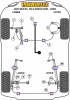 Gear Linkage To Gearbox Mount - Diagr. REF: 8