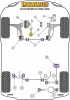 Jacking Point Insert Kit of 4