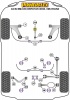 Jacking Point Insert Kit of 4