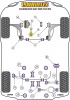 Jacking Point Insert Kit of 4