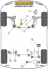 Jacking Point Insert Kit of 4