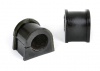 Nolathane Bushings Products - REV012.0030