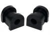 Nolathane Bushings Products - REV012.0118