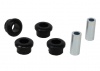 Nolathane Bushings Products - REV036.0020