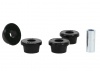 Panhard Rod - Bushing Kit