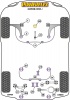 Powerflex Handling Pack (2012 -)