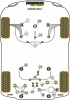 Powerflex Handling Pack (2012 -)