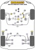 Powerflex Handling Pack