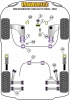 Powerflex Handling Pack