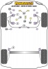 Powerflex Handling Pack