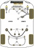 Rear Beam Mounting Bush - Diagr. REF: 7