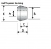 SHOCK EYE BUSHING KIT SPF2837K