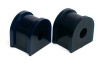 SuperPro Polyurethane Bush Kit SPF0666-19K