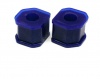 SuperPro Polyurethane Bush Kit SPF2096K