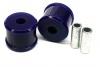 SuperPro Polyurethane Bush Kit SPF2103K