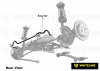 Sway Bar - 16mm 2 Point Adjustable