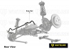 Sway Bar - 18mm Non Adjustable