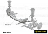 Sway Bar - 20mm 2 Point Adjustable