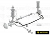 Sway Bar - 20mm 3 Point Adjustable