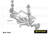 Sway Bar - 22mm 2 Point Adjustable