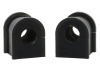 Sway Bar Mount - Bushing Kit 17mm