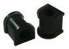 Sway Bar Mount - Bushing Kit 18mm