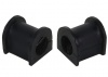 Sway Bar Mount - Bushing Kit 23mm