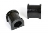 Sway Bar Mount - Bushing Kit 25mm