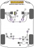 Transmission Mount Insert - Diagr. REF: 30