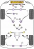 Transmission Mounting Bush (Fast Road) - Diagr. REF: 55