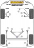 Watts Linkage Front Bush - Diagr. REF: 7